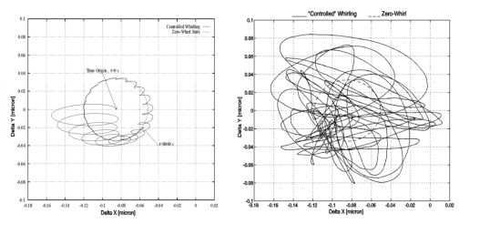 confronto_diff_small.gif (50261 bytes)
