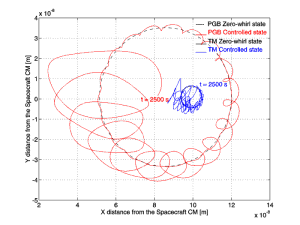 figure2_small.gif (9294 bytes)