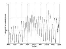 figure3_small.gif (10458 bytes)