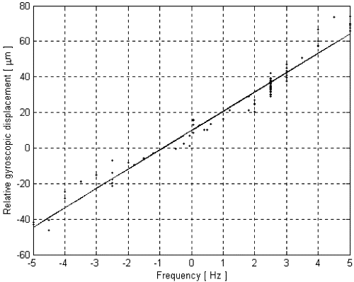 gr12l.gif (13576 byte)