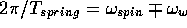 tex2html_wrap_inline851
