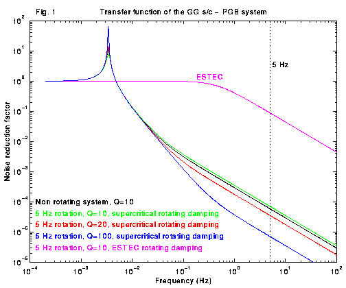 figure89