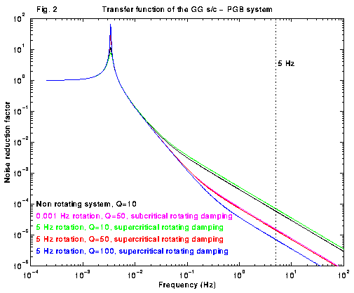figure93
