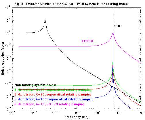 figure102