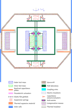 figure3.gif (15534 bytes)