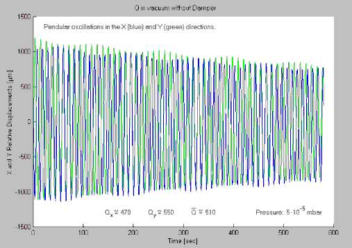 q_differential_frequency_small.jpg (33220 bytes)